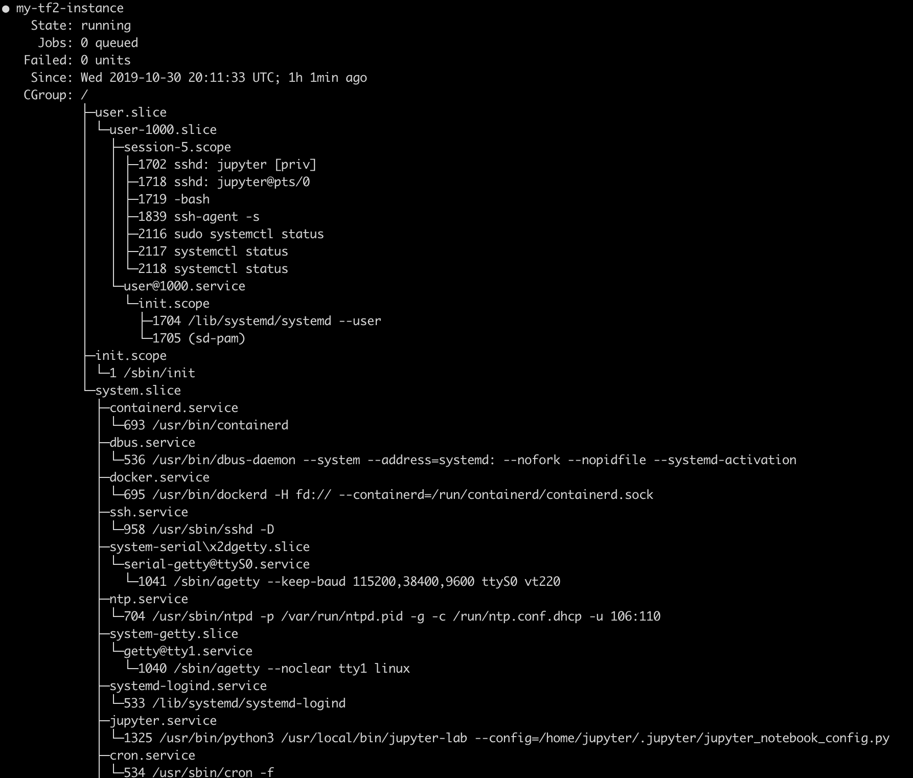 systemctl output